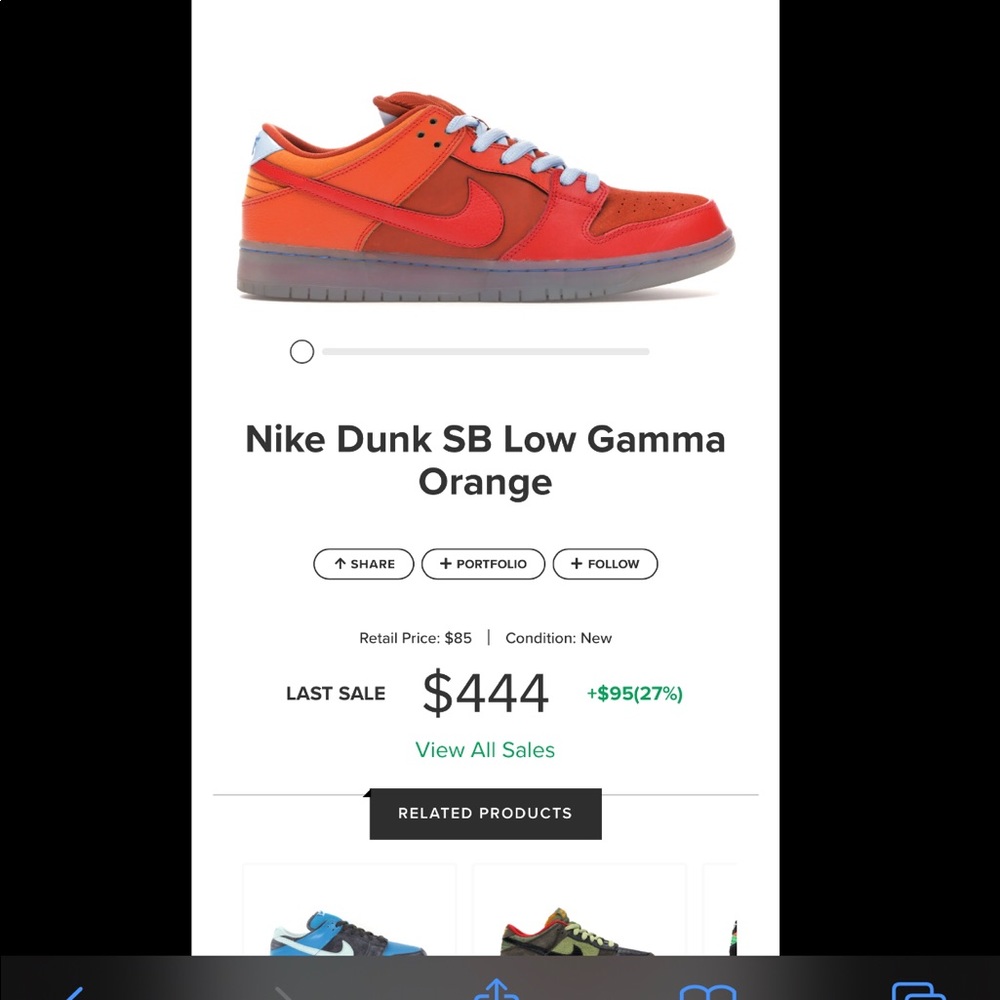 SZ11)Gamma dunks /200$